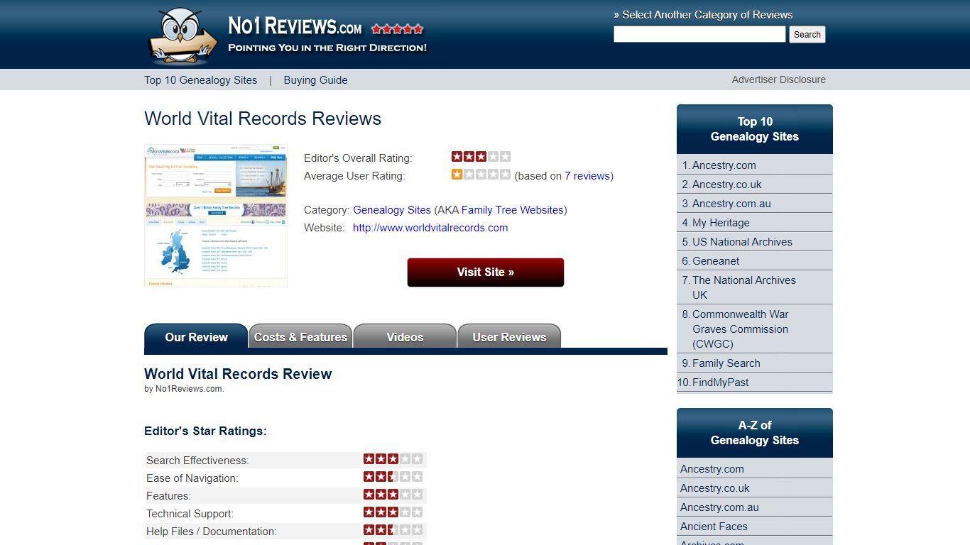 World Vital Records | WorldVitalRecords.com Review