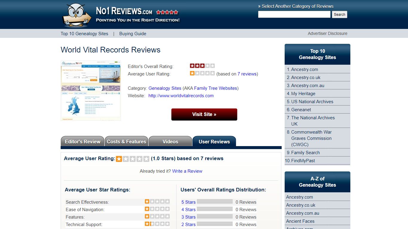 World Vital Records | WorldVitalRecords.com User Reviews